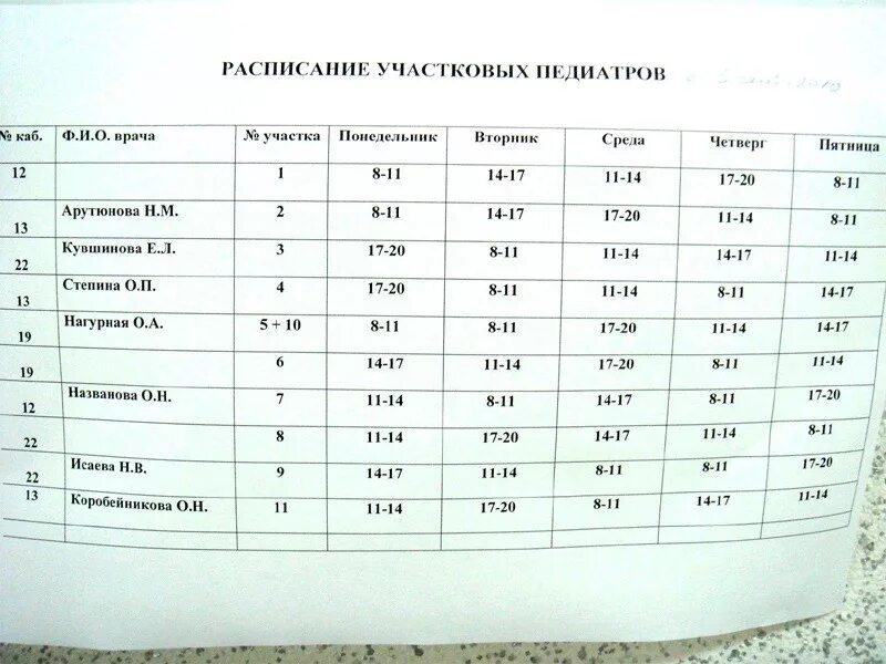 Расписание врачей железногорск курская область. Расписание педиатров. Расписание детских врачей. Расписание детских педиатров. Расписание работы педиатров.