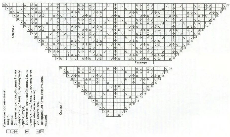 вязаные шали крючком со схемами для начинающих. схемы шалей из мохера. шали и бактусы спицами со схемами и описанием. шали крючком из мохера схемы. турецкая полукруглая шаль спицами.