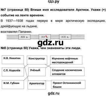 Региональные диагностические работы 4 класс окружающий мир