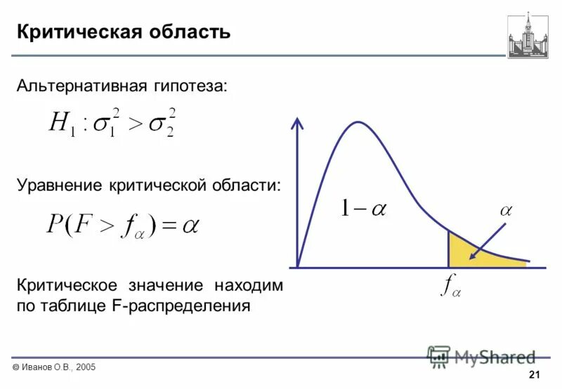 сравнение распределений двух выборок