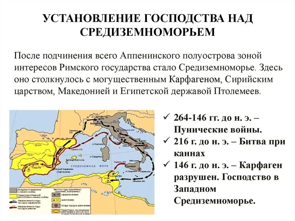 Установление господства Рима во всём Средиземноморье кратко. Господство Рима во всем Средиземноморье карта. Господство Рима в Средиземноморье 5 класс. Установление господства Римом в Средиземноморье. В риме установилась республика год