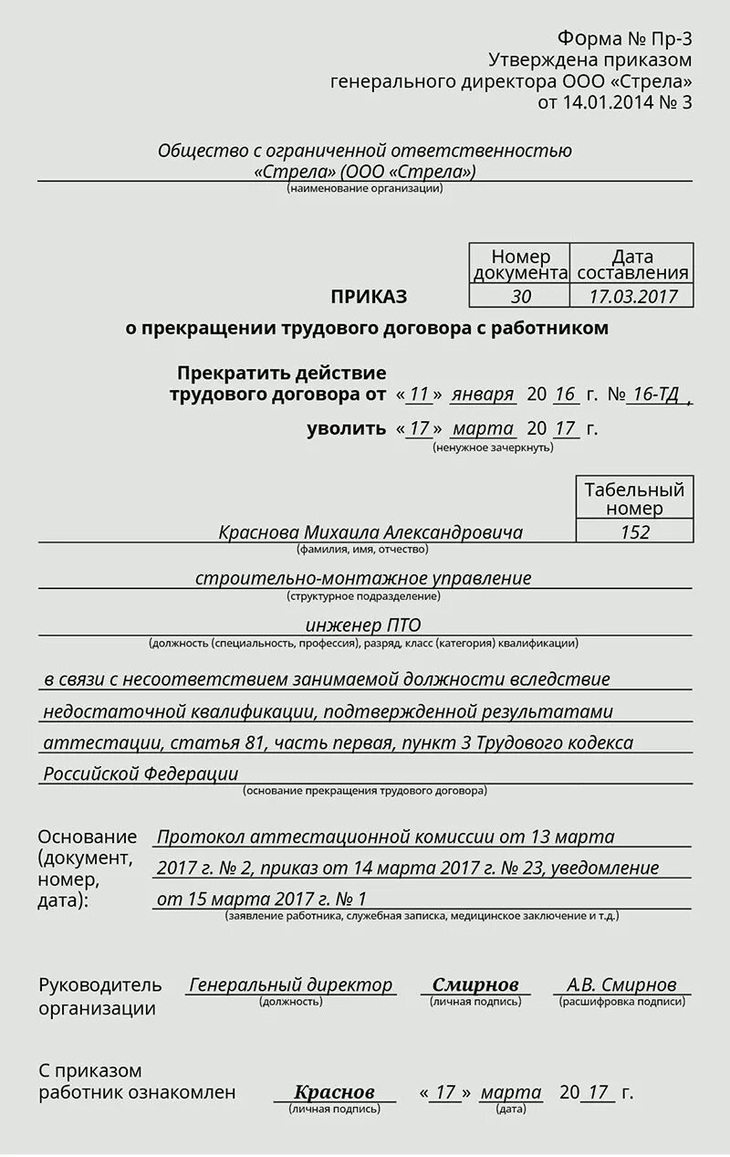 Увольнение инвалида 3 группы по собственному желанию. Приказ об увольнении инвалида 2 группы образец. Приказ об увольнении работника с 1 группой инвалидности. Образец приказа увольнение по инвалидности. Приказ об увольнении по инвалидности.