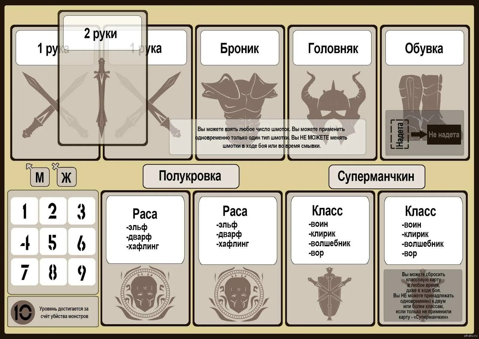 Класс card