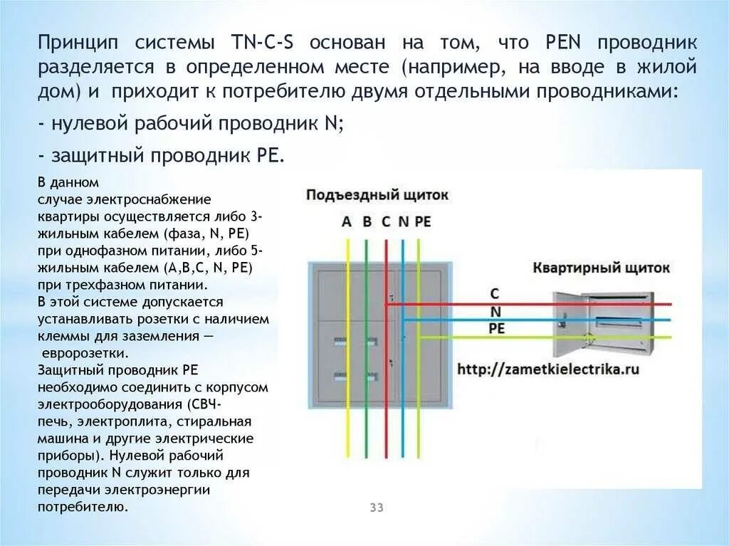 Заземление TN-C-S В частном доме. Заземление Pen проводника схема. Проводник для заземления кабеля электродвигателя. Pen система заземления. Обозначение нулевого проводника