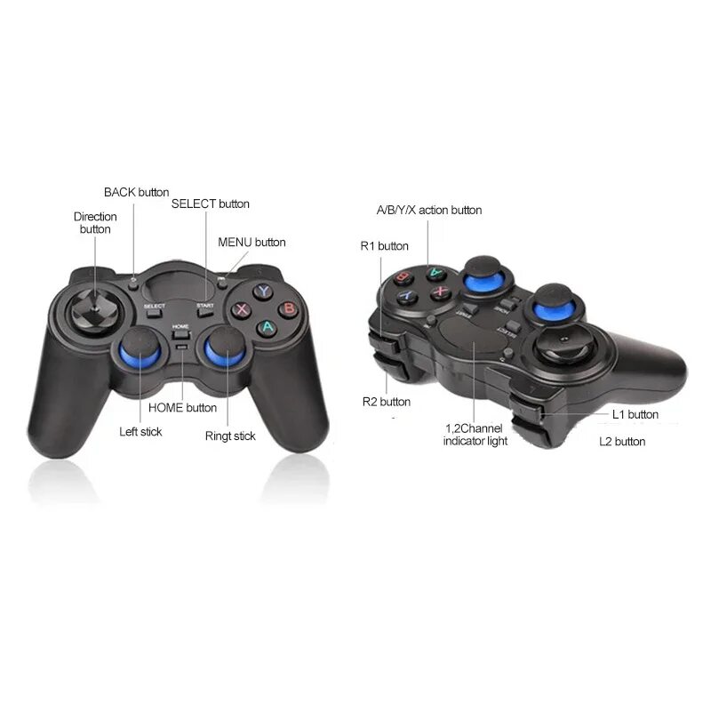 Приставка 2.4 g wireless controller gamepad. Джойстик PS 2 2.4 G. 2.4G Wireless Controller Gamepad. Wireless Controller Gamepad 2.4g в коробке. Приставка Wireless Controller Gamepad 2.4g Назначение кнопок на джойстике.