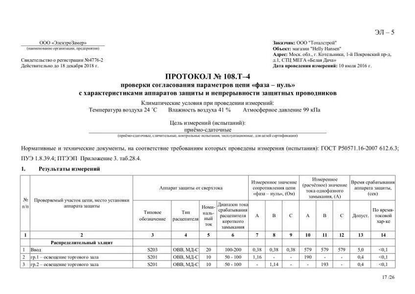 Птээп 2.12. Протокол проверки автоматических выключателей АВВ. Протокол испытания петля фаза ноль. Протокол проверки автоматических выключателей 400а. Протокол проверки петли фаза нуль.