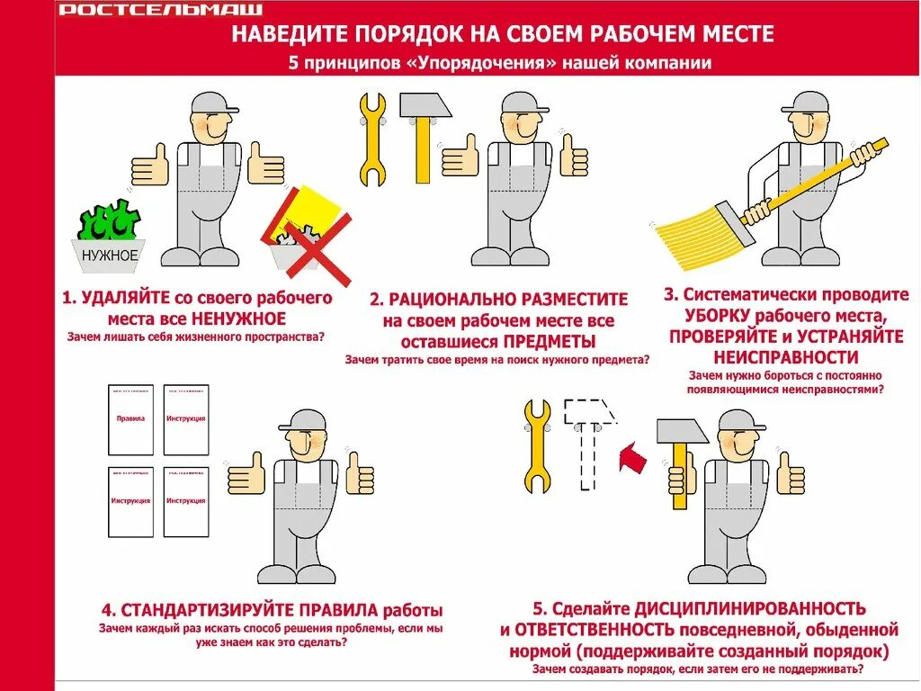 Какой способ очистки рабочих мест использовать запрещено. Порядок уборки рабочего места. Чистота на рабочем месте. Памятка уборки рабочего места. Уборка рабочего места на производстве.