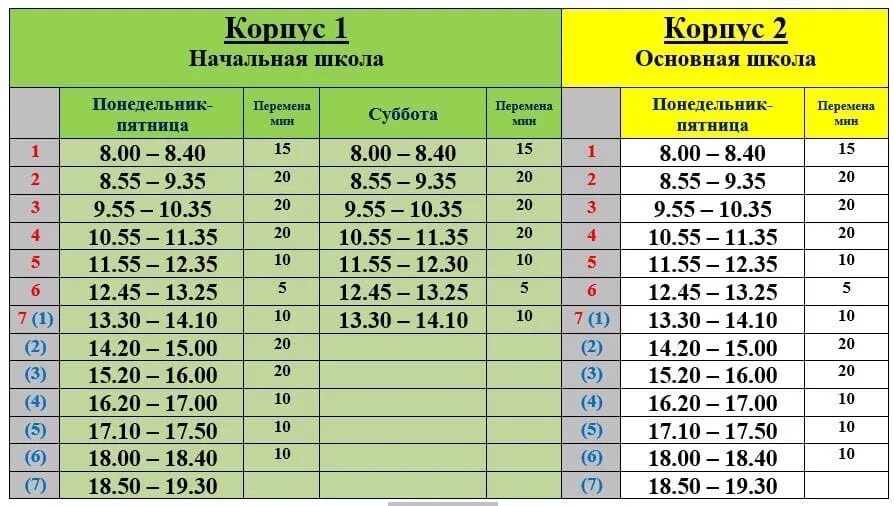 Расписание звонков в школе. Расписание школьных звонков. Расписание звонков в школе в школе. Звонки в школе расписание.