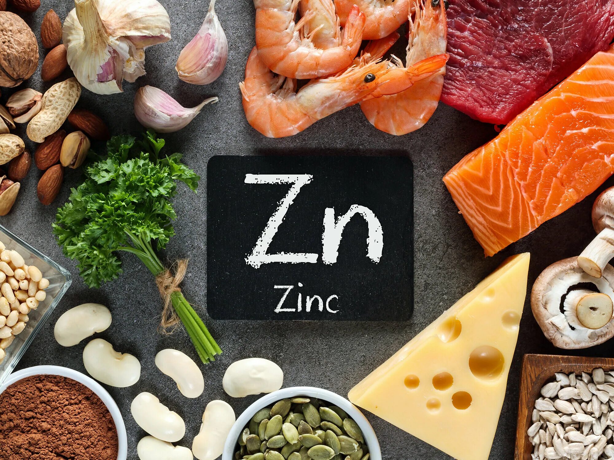 Zinc как принимать. Цинк в питании. Цинк в еде. Цинк в продуктах. Цинк в продуктах питания.