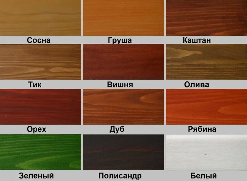 Лак для дерева орех. Вгт пропитка для дерева палитра цветов. акватекс пропитка для дерева орех цвет. лак farbitex profi цвет тик.