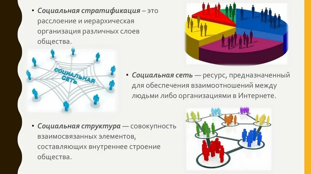 Современное развитие социальных сетей. Социальная сеть как основа современной социальной структуры. Социальная структура социальных сетей. Структура социальных сетей интернет. Социальные сети как основа современной культуры.