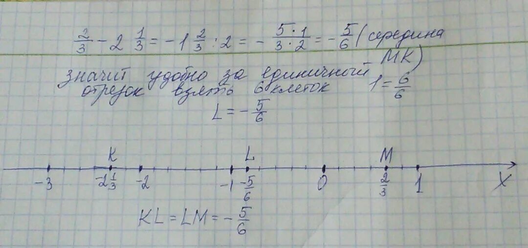 Изобрази координатную ось выбрав удобный единичный отрезок. Точки на координатной оси с единичным отрезком. Изобразите координатной оси точки о-(0). Изобразите координатную ось выбрав удобный единичный отрезок. Изобразить на координатной оси отрезки.