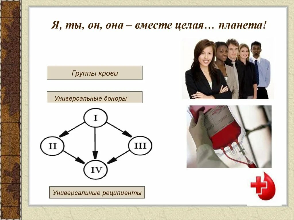 Универсальные доноры и реципиенты крови. Донор и реципиент. Группа крови реципиент. Универсальный реципиент. Универсальный донор и реципиент.