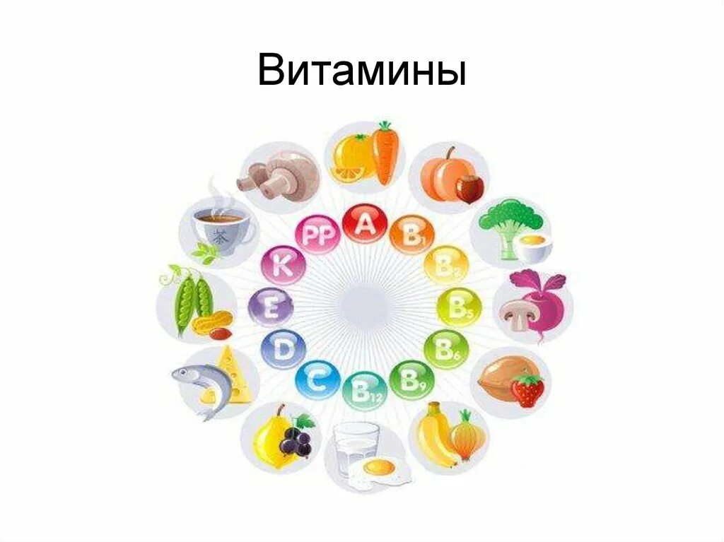 Витамины микроэлементы и здоровье. Витамины и минералы. витамины в организме человека. витамины для человека. витамины картинки.