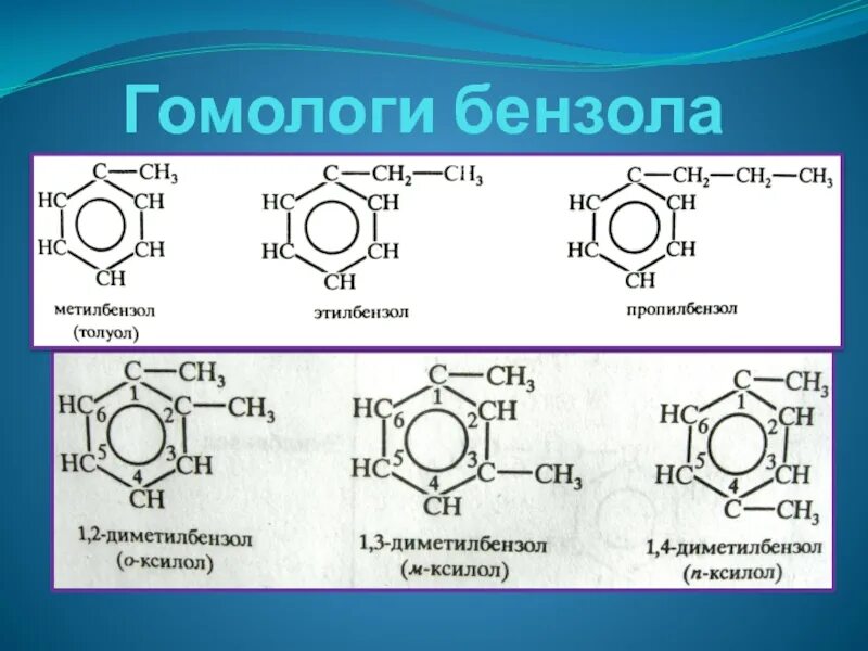 Гомологическая формула аренов. Структурные формулы гомологов бензола. Гомологи бензола формулы. Бензольное кольцо c2h5 название. Орто-ксилол 1,2-диметилбензол + о.