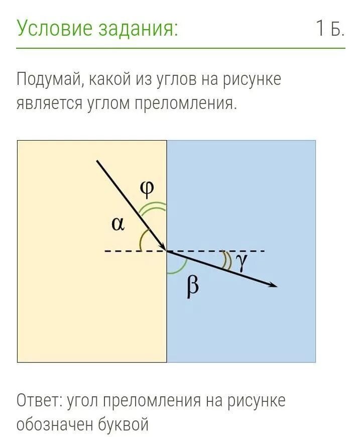 Какой угол на рисунке является углом отражения. На рисунке является углом преломления. Угол падения на рисунке. Угол преломления на рисунке обозначен буквой. Угол падения и угол преломления на рисунке.