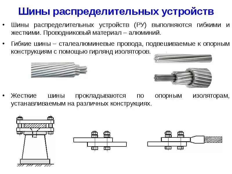 Какими бывают токопроводы в зависимости от проводников. Конструкция шин распределительных устройств. Шины и провода распределительных устройств. Типы распред устройств и шин. Гибкие шинные конструкции распределительных устройств.