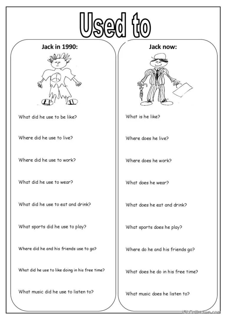 Used to get used to worksheets. Задания на used to. Used to упражнения. Задания по английскому языку used to. Used to в английском языке Worksheet.