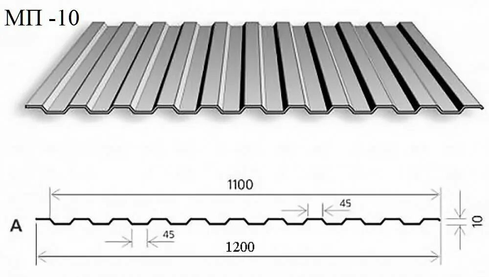 Х 3 1000 0. МП-10 профлист МЕТАЛЛПРОФИЛЬ. Профнастил МП 10 МЕТАЛЛПРОФИЛЬ. МП 10 профнастил металл профиль. Профлист мп10 толщина.