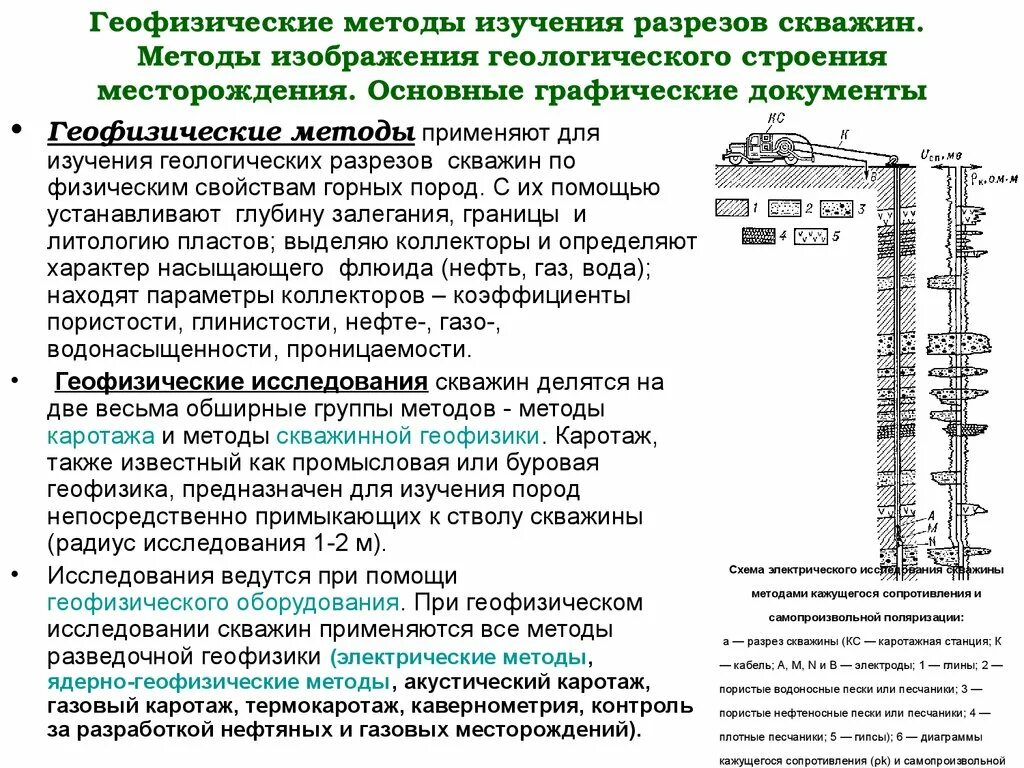 Назначение выработки. Геологические методы изучения разрезов скважин. Геологические и геофизические методы датировки пород. Геофизические методы исследования скважин схема. Геофизические исследования скважин каротаж.