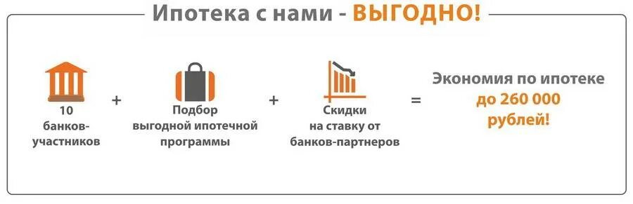 Как получить 13 от ипотеки. Оформление ипотеки. Ипотека на выгодных условиях. Ипотечный брокер. Ипотека реклама.