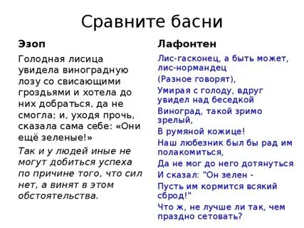 Лафонтен лисица и виноград