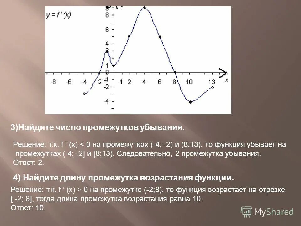 Признак убывания функции