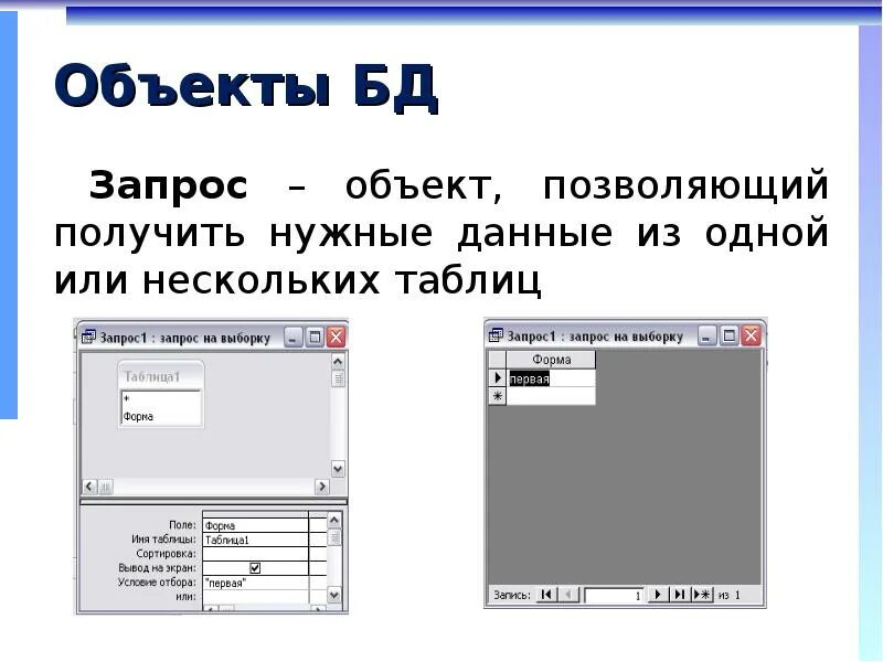 Запрос данных из нескольких таблиц. Объекты базы данных. Запрос объект БД. Объект базы данных запрос позволяет…. База данных презентация по информатике.