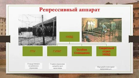 Репрессивный