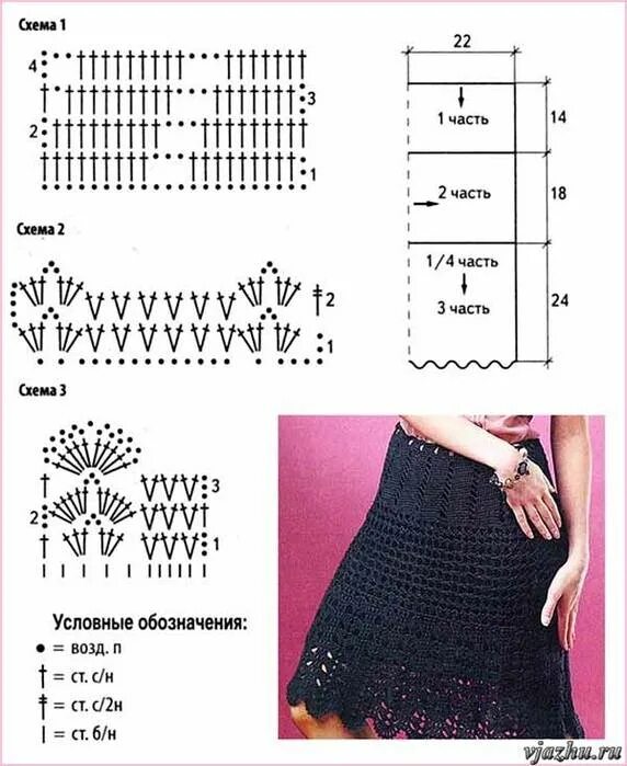 Юбка крючком со схемой и описанием. Вязаная юбка полусолнце крючком. Юбка летняя вязаная схема и описание. Схемы вязки крючком юбок. Юбка вязаная крючком схемы и описание.