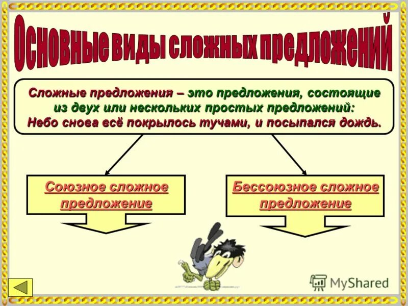Сложное предложение состоящее из 4 простых. Сложные предложения. сложные предложнияэто. сложное предложение состоит из двух или нескольких. сложное предложение это предложение.