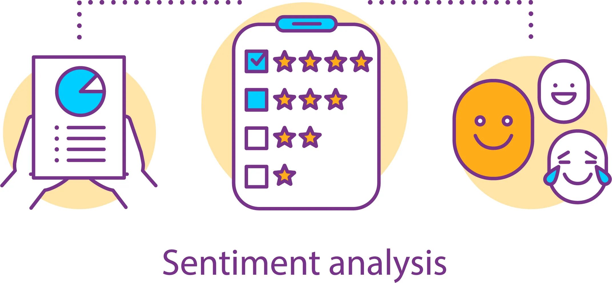 Topic pdf. Сентимент. Sentiment Analysis. Сантименты. Логотип sentiment.