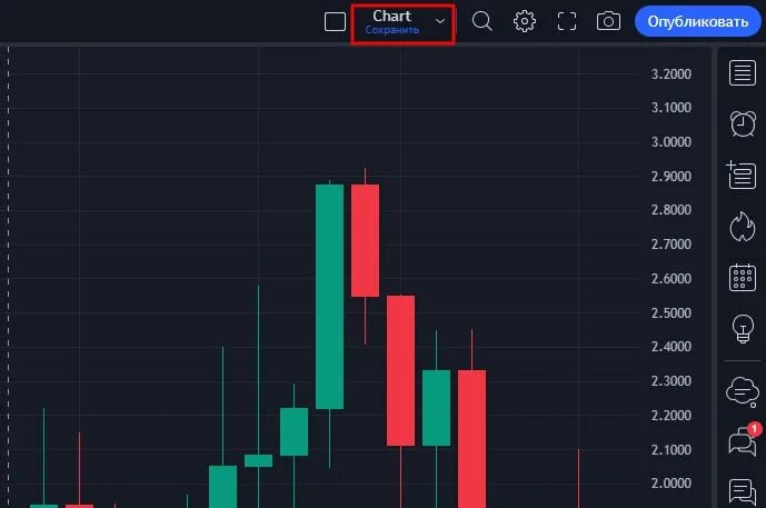 график без названия