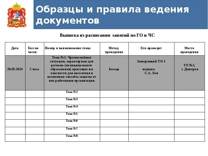 Образец журнала по го. Журнал проведения занятий по го и ЧС. Журналы по го и ЧС В организации. Журнал учета занятий по го и ЧС. Журнал учета посещения занятий по го и ЧС.