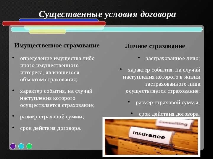 Существенными условиями страхования являются. Существенные условия договора. Виды существенных условий договора. Назовите существенные условия договора. Определите существенные условия договора.