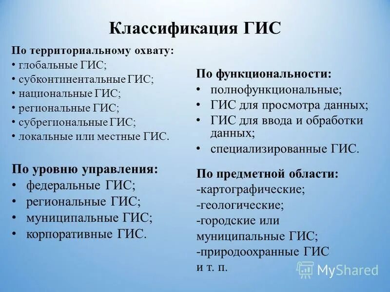 Классификация современных гис. Классификация географических информационных систем. Классификаторы гис. Классификация геоинформационных систем. Классификация географических информационных систем.