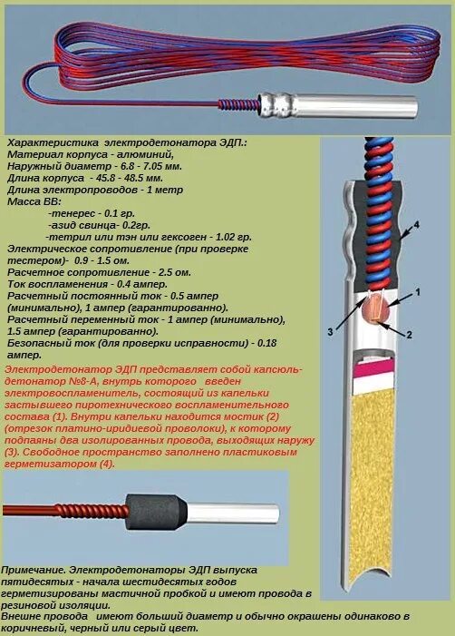 Эдп р. Технические характеристика электродетонатор эдп. эд-у-1 электродетонатор.