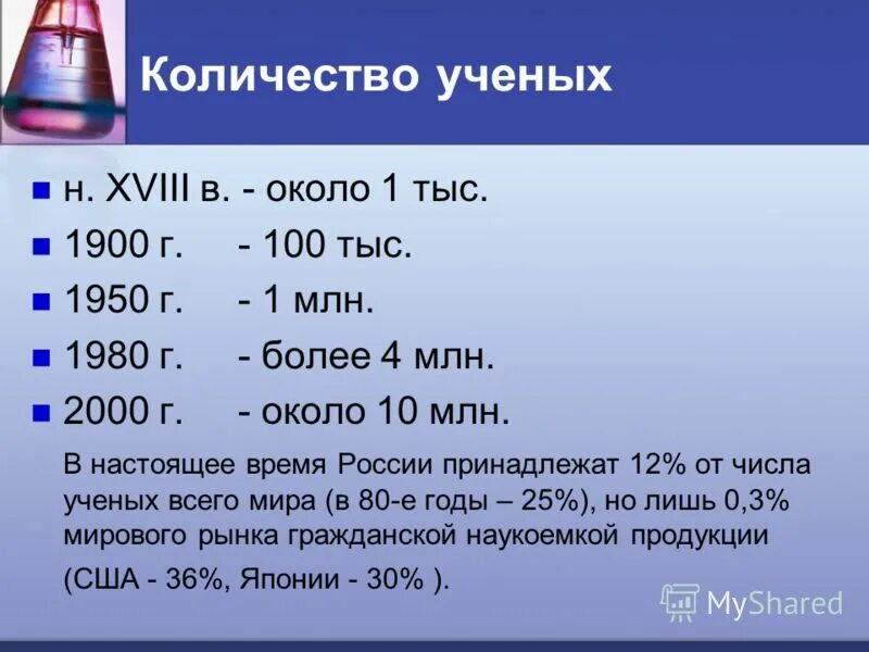 Ученые число. Ученые степени в германии. Число ученых в мире. Архимед ученый древней греции. Количество ученых по странам мира.