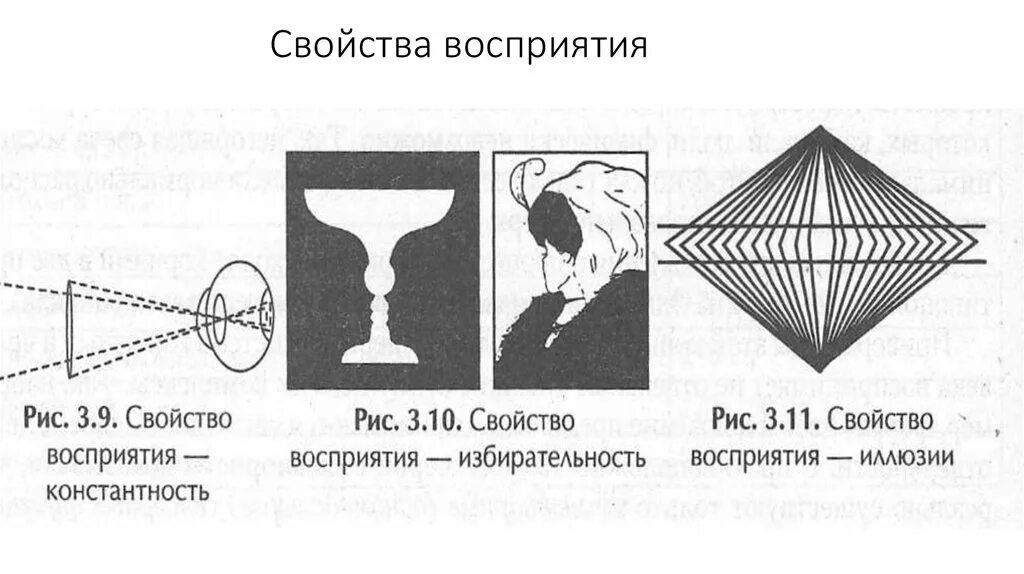 Восприятие схема. Восприятие предметов в психологии. Восприятие свойства восприятия. Схема формирования восприятия.