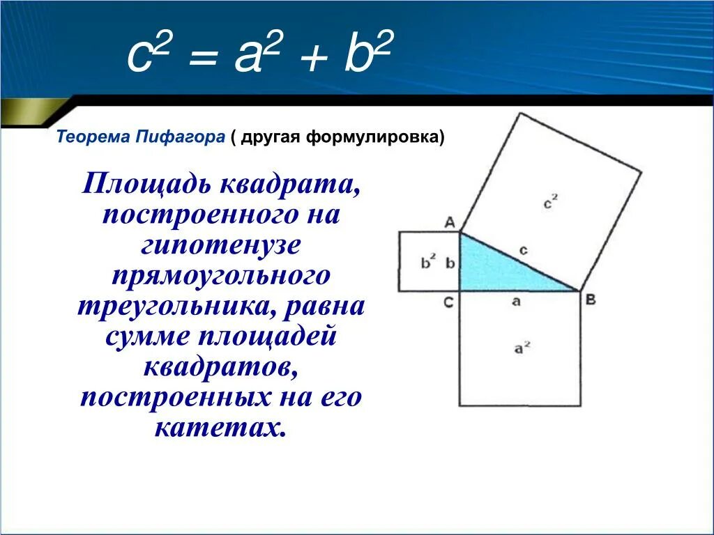 Теорема Пифагора формула доказательства. Теорема Пифагора чертеж и формула. Теорема Пифагора площадь. Теорема Пифагора для подобных фигур.