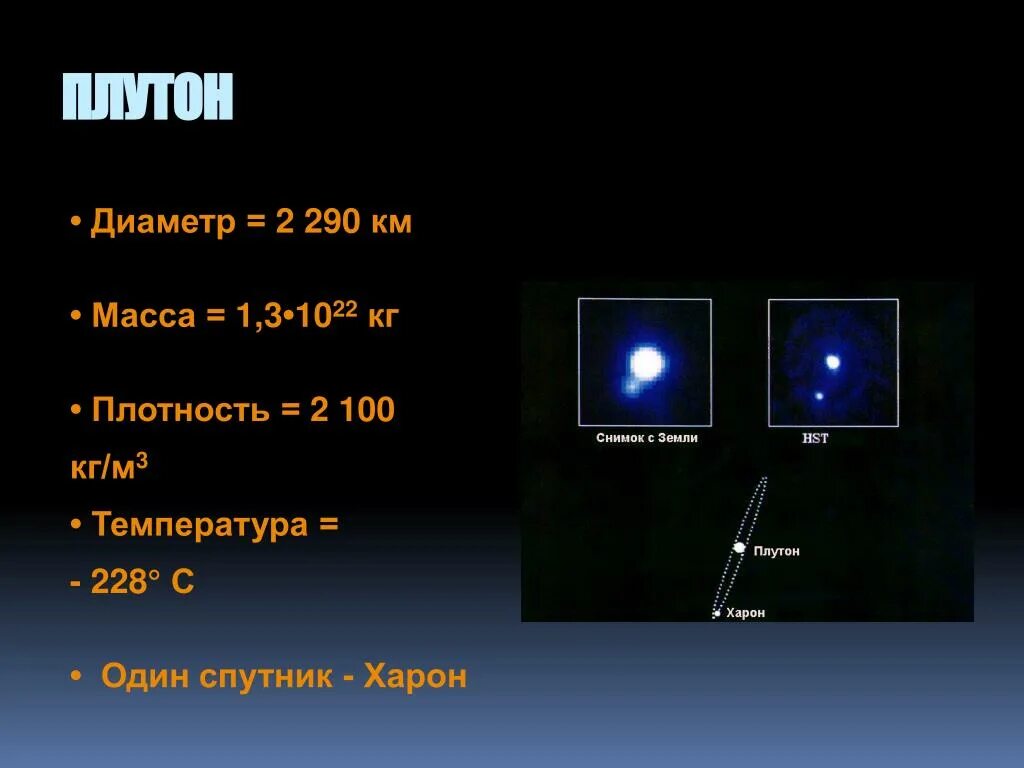 Плутон рассчитать