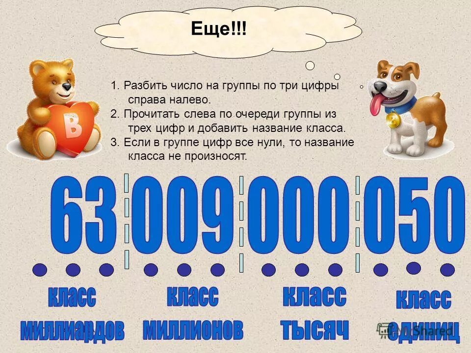 Буква з как цифра 3. Цифра 3 в жизни человека. Магия чисел цифра 3. Цифра 3 слова зарубежных. Разбор прилагательного цифра 3 5 класс.