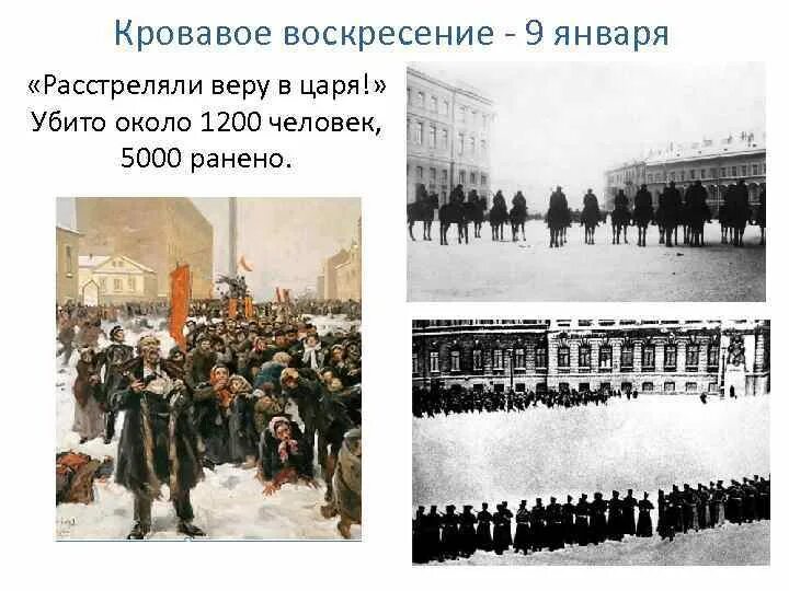 Начало кровавого воскресенья. Расстрел 9 января 1905. Зимний дворец 9 января 1905. Кровавое воскресенье 1905. Кровавое воскресенье 9 января 1905 года.