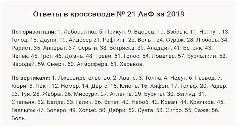 Ответы на сканворд аиф номер 35. Ответы на сканворд аиф номер 35. Ответы на кроссворд аиф. Кроссворд аиф 2020 последний номер. Ответы на сканворд аиф последний номер за 2024 год.