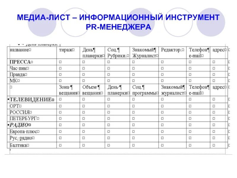 Информационный лист по работе. Медиа лист. медиа карта. информационный лист. медиа карта пример.