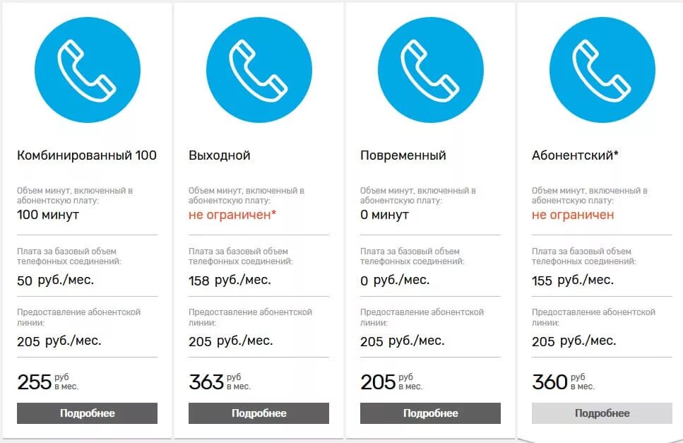 Тариф интернет телефон тв. Тарифы Ростелекома на домашний телефон в 2021 году. Ростелеком тариф звонок. Абонентская плата Ростелеком. Ростелеком тарифы абонентская плата.