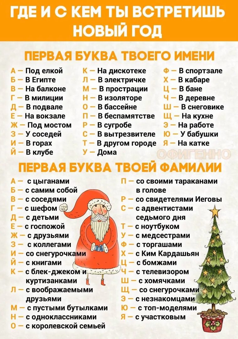 Встречаем новый год 4 буквы