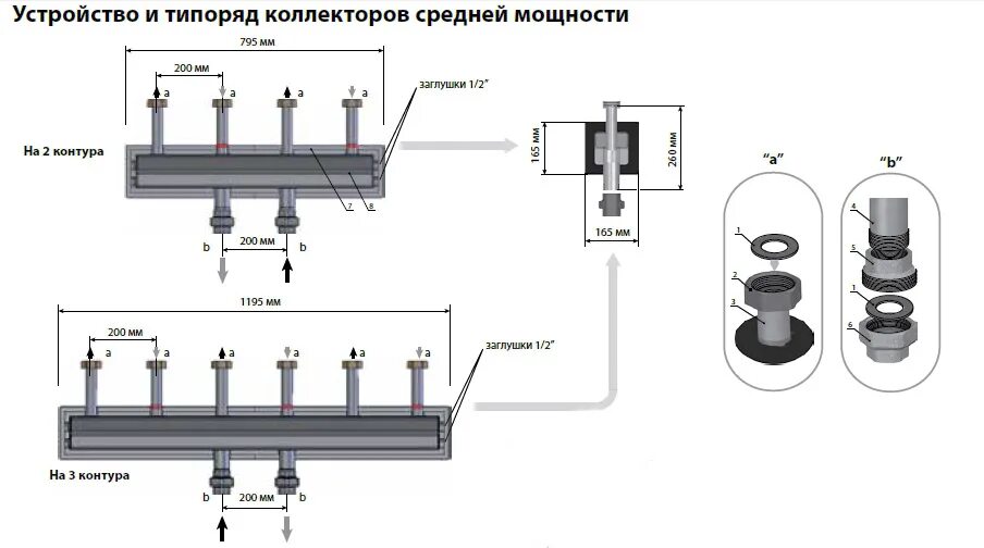 Коллектор описание. Распределительный коллектор на 3 (5) контуров, Meibes. Распределительный коллектор схема подключения. Коллектор распределительный на 6 контуров Meibes схема. Схема распределительного коллектора системы отопления.