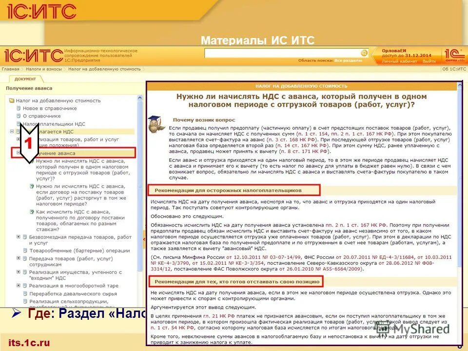 ис 1с итс. информационно технологическое сопровождение включает. итс инженерный технологический сервис. что такое итс. что такое итс.