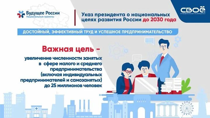 Национальные цели развития РФ на период до 2030 года. Национальные цели развития 2030 Россия. Достойный, эффективный труд и успешное предпринимательство. Национальные цели России до 2030 года.